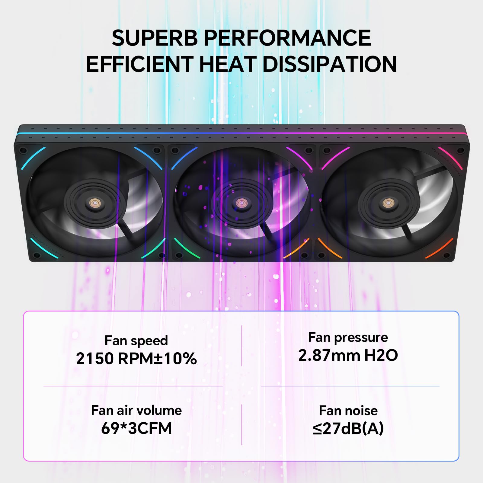 TL-UB36R Ventole per case PC a telaio singolo da 360 mm - Ventole PWM 2150 RPM | Illuminazione ARGB | Flusso d'aria elevato | Ventole di raffreddamento a cavo modulare singolo, per telaio e