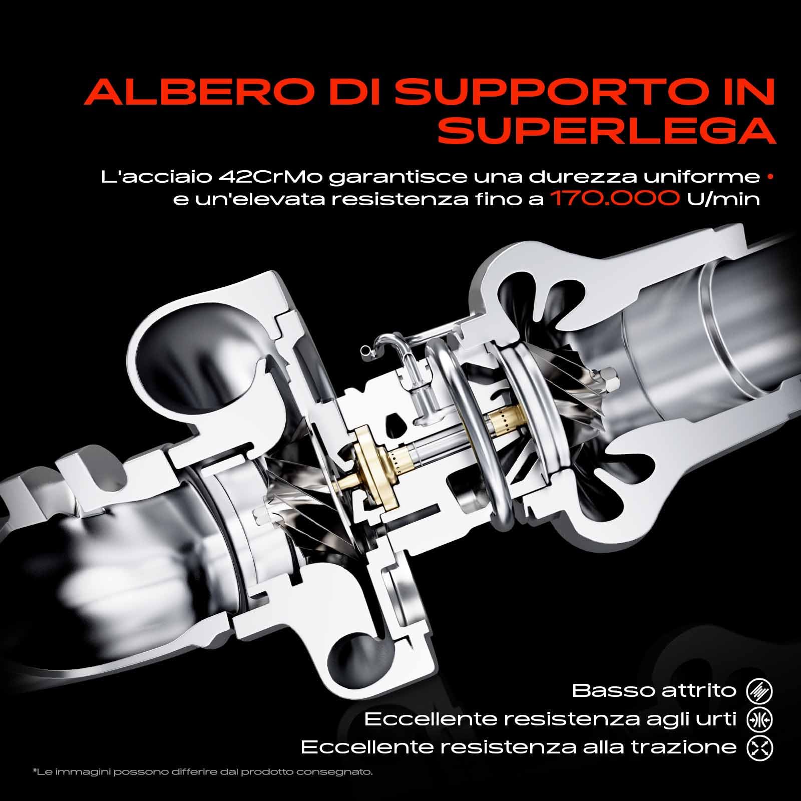 Frankberg Turbocompressori Compatibile con C3 II SC 1.6 HDi 2009-2016 C4 II B7 1.6 HDi 90 2009-Oggi Sostituisci# 9673283680
