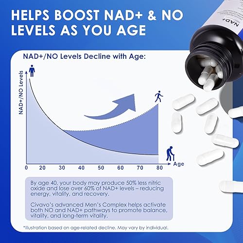 Miniatura 6 de Suplemento NAD+ - Ribosida de nicotinamida liposomal, resveratrol, quercetina - Apoya la salud celular, la energía y la concentración - 80 cápsulas