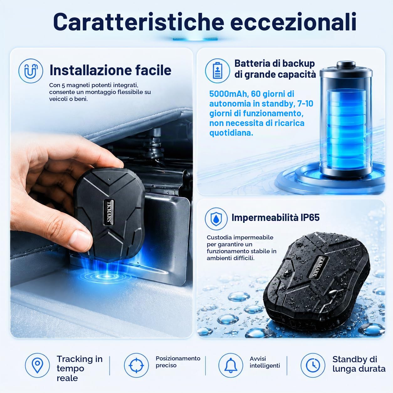 TKMARS TK905 4G localizzatore GPS per Auto 5000mAh GPS Tracker Senza Abbonamento,Antifurto Auto con Magnetico,Funziona Tramite SMS/Applicazione/Piattaforma di Rete,Modalità di Allarme Multiple