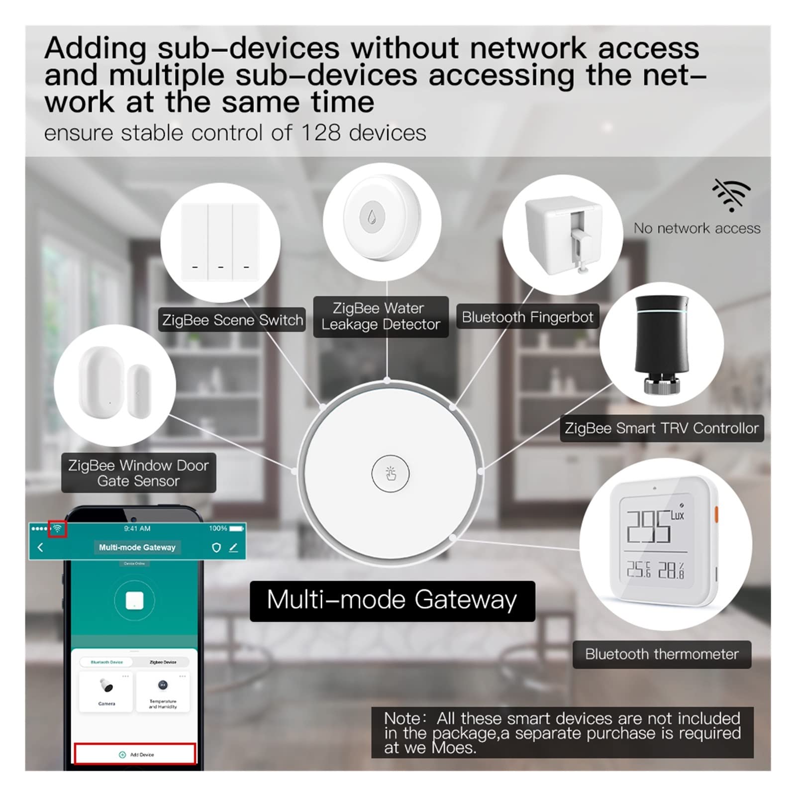 Interruttore smart wifi, Hub Smart Gateway multimodale Funziona con Tuya Smart App Controllo vocale tramite casa installazione facile, Compatibile più dispositivi