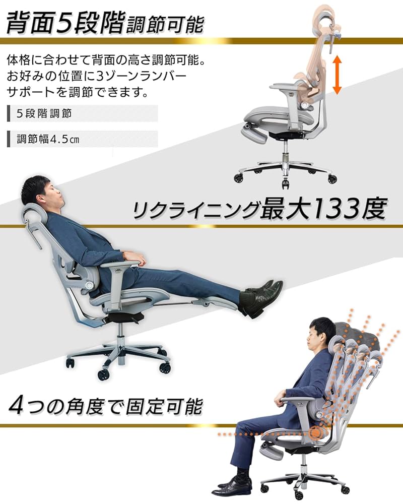 EastForce LUMBIRT(ランバート) オフィスチェア2.0 MONSTER LUMBIRT2.0(モンスター ランバート2.0) オフィスチェア