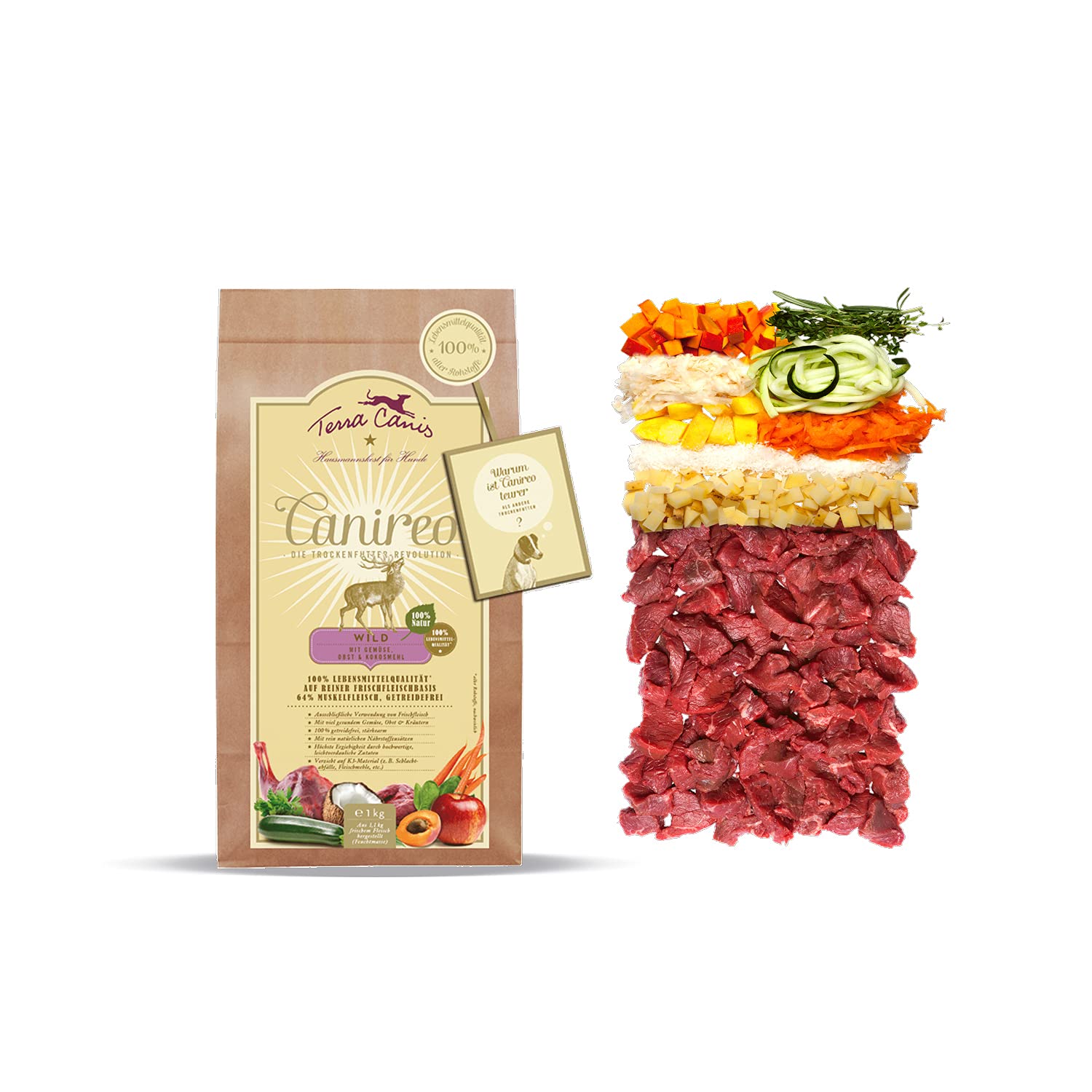 Terra Canis Canireo Hundefutter trocken 1 kg mit Wild, Gemse, Obst und  Kokosmehl, getreidefrei  Premium-Trockenfutter fr ausgewachsene Hunde,  mit Rohstoffen in 100% Lebensmittelqualitt : Amazon.de: Haustier