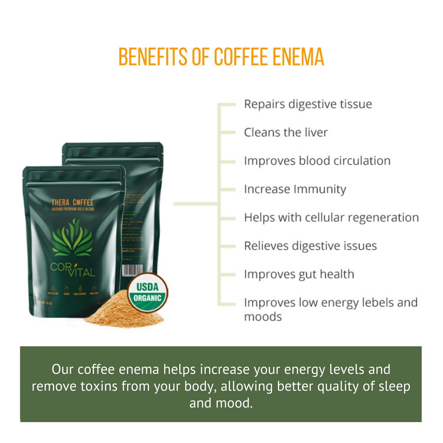 CorVital 1lb Coffee Enema Organic Enema Coffee Best Organic Coffee