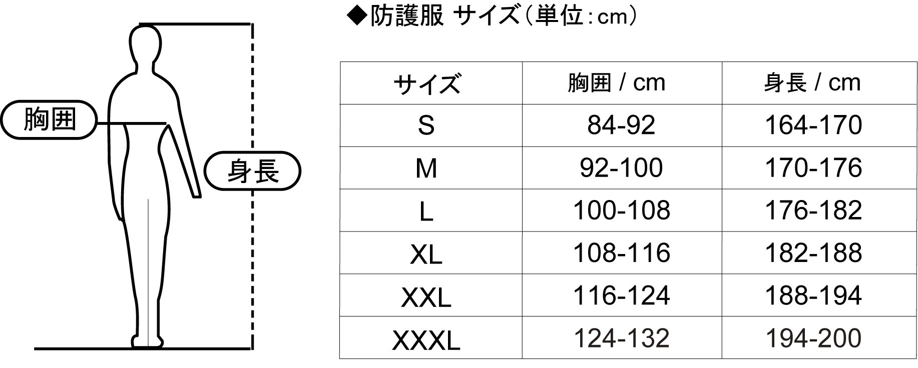 Amazon | ハネウェル エシアン ライト 防護服 サイズXL 身長182-188cm