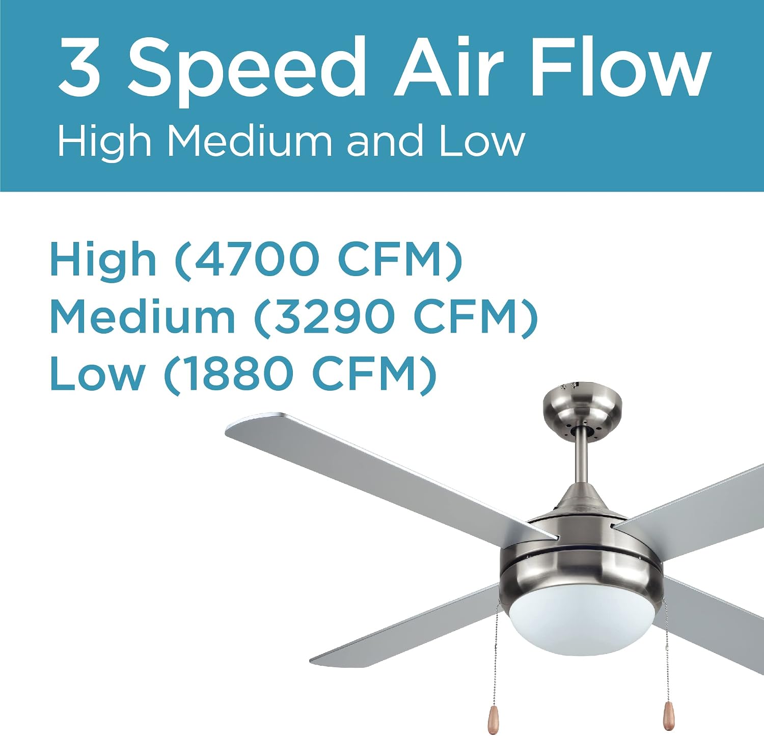 BLACK+DECKER BCF5252 Ceiling Fan, 52", Silver