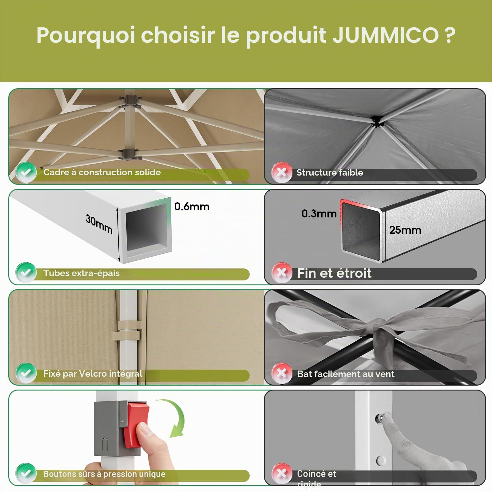 JUMMICO Tonnelle 3x3m Pliante +10cm Hauteur Intérieure - Beige | Toile Oxford Imperméable, Robuste et Durable - Tente de Fête Élégante - Idéale Jardin, Camping et Fêtes