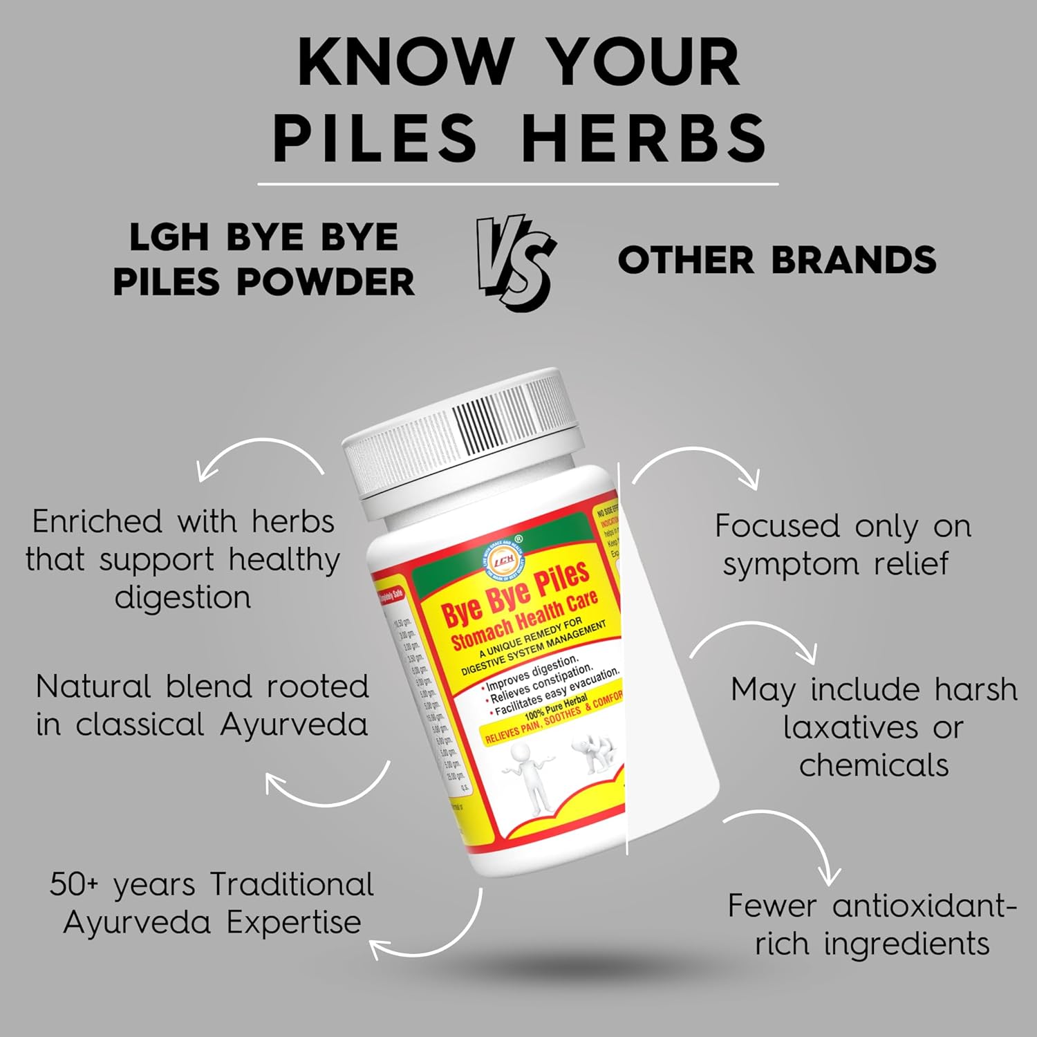 LGH bye by Piles Care Powder, Cleaning of Stomach Inteperation, Herbal Powder for Comfort LGH bye by Piles Care Powder, Cleaning of Stomach Inteperation, Herbal Powder for Comfort