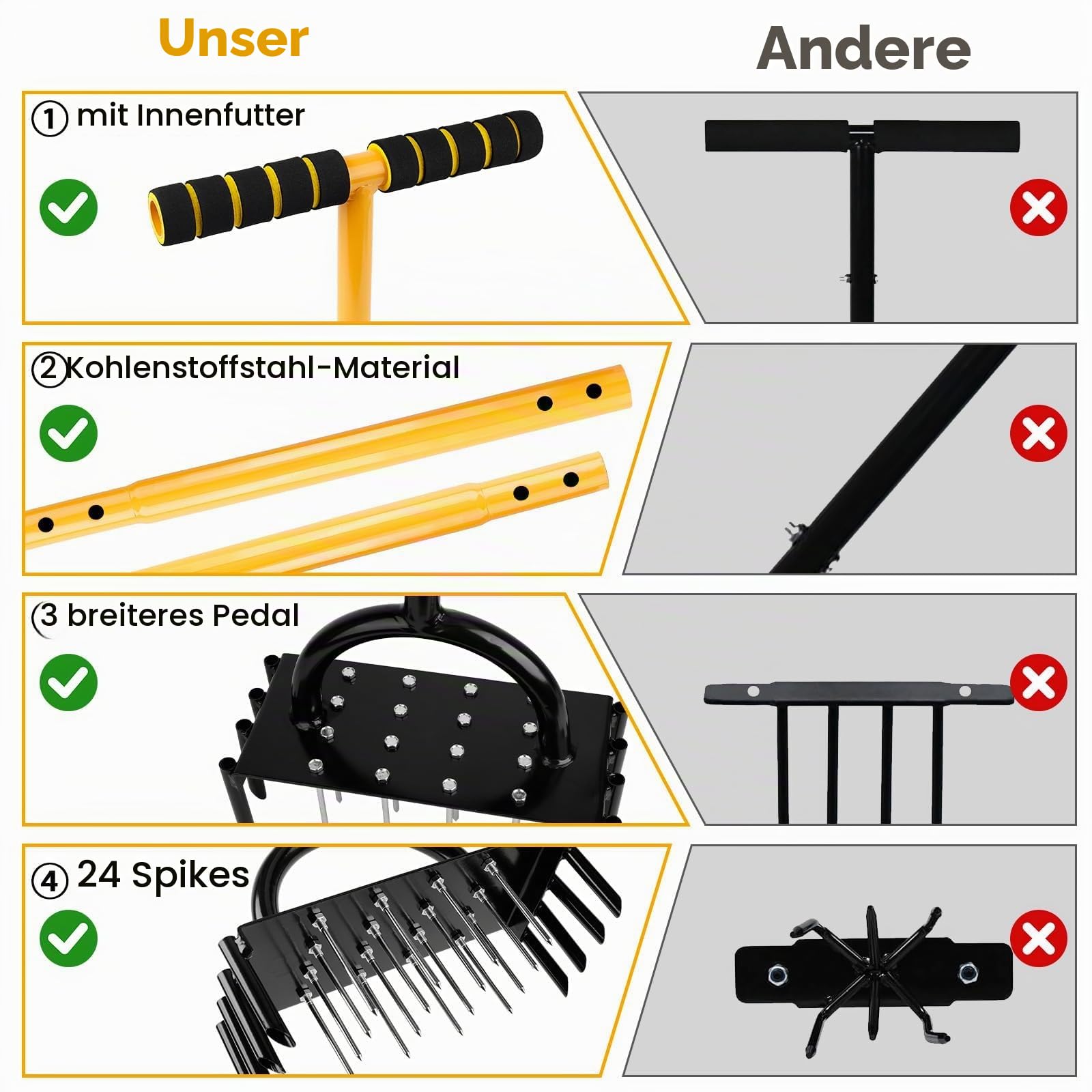 2-in-1 Rasenlüfter,Aerifizierer für Rasen,Manuell Rasenbelüfter mit 24 Eisenspikes,Heavy Duty Handvertikutierer Rasen Belüften für Verdichtete Böden,Bodenbelüftung,Rasenpflege-96CM