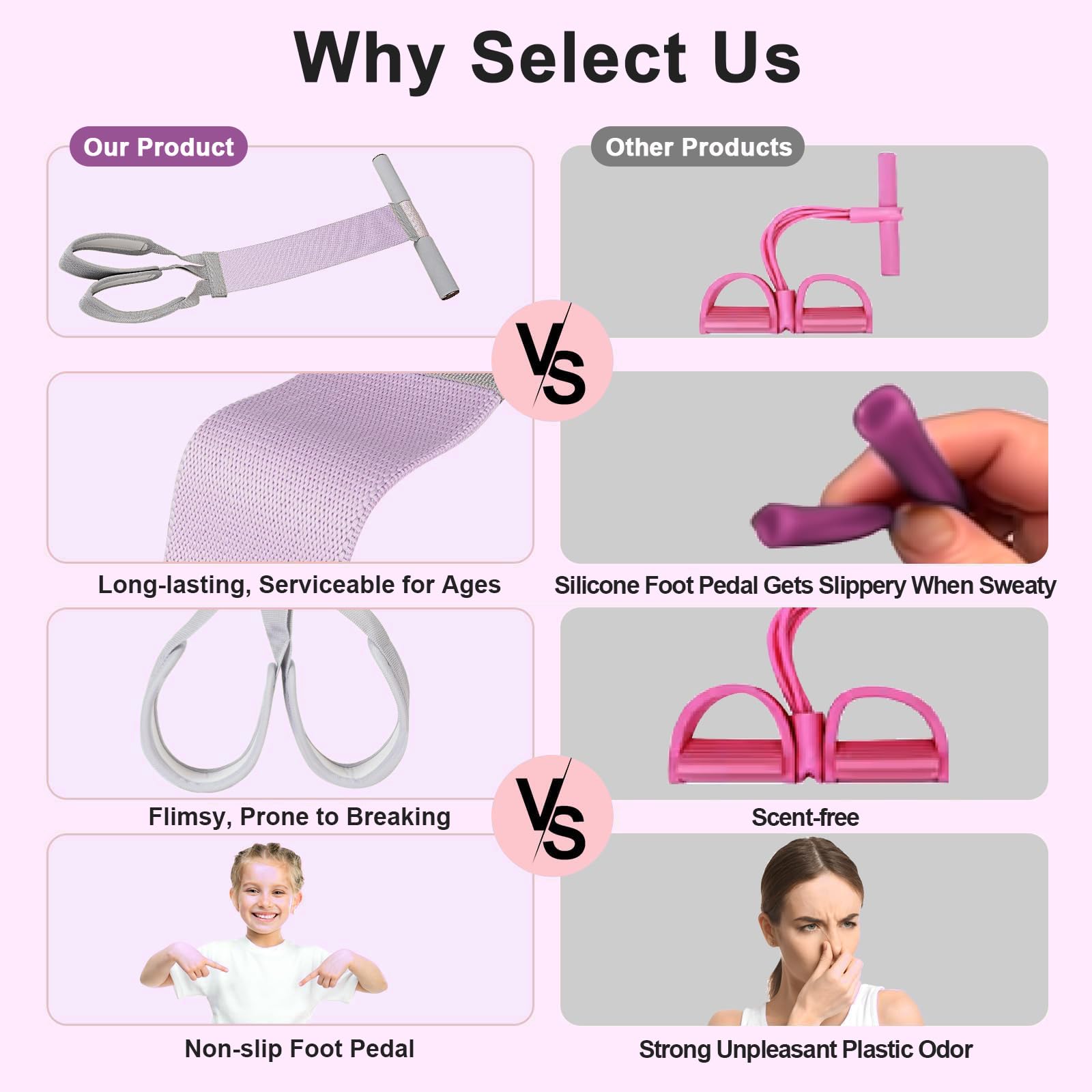 Set Elastici Fitness 2-in-1 in Tessuto con Maniglie e Pedale Antiscivolo, Elastici Palestra da 120 lbs per Allenamento Completo e Riabilitazione, Include Elastico a 8, Viola