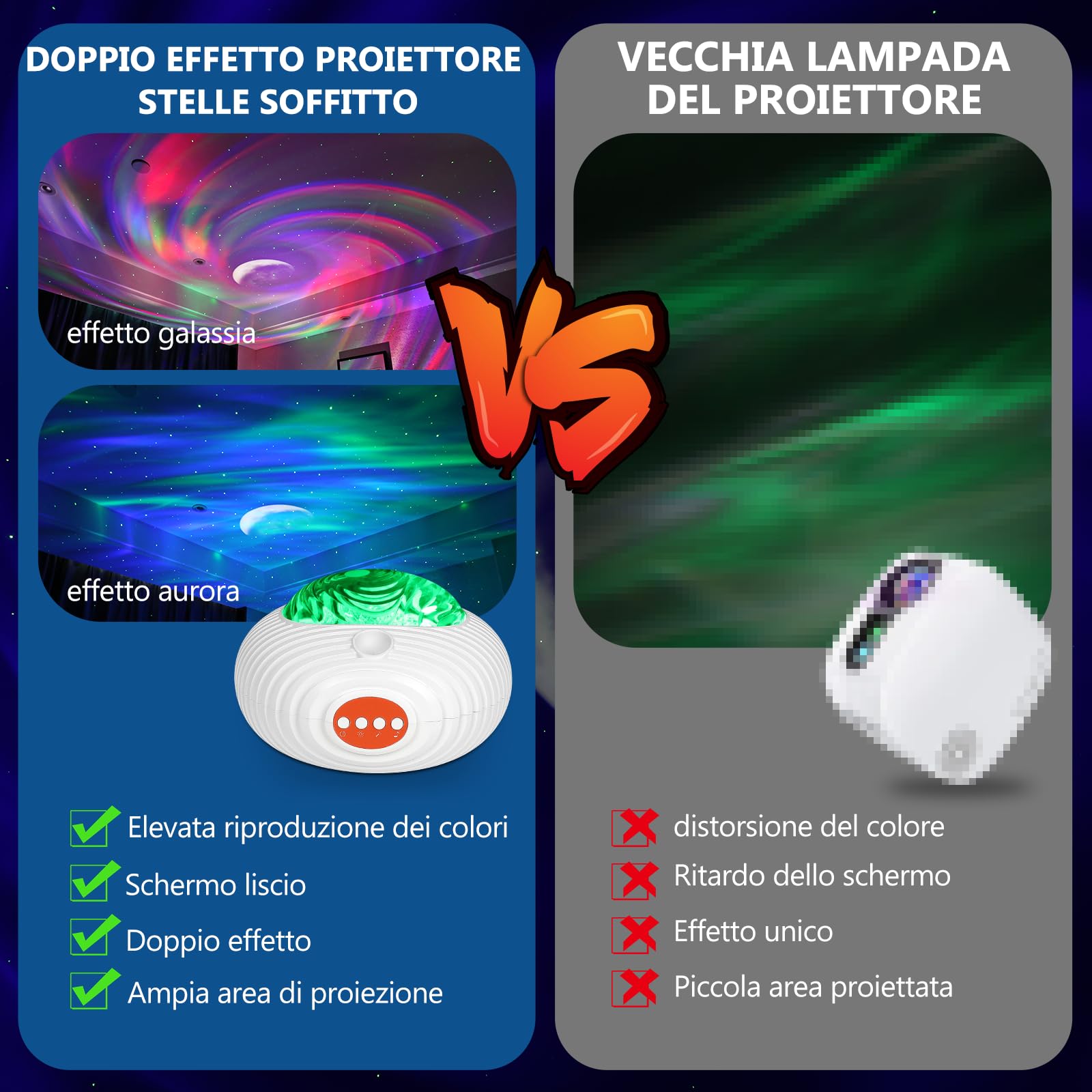 Proiettore Stelle Soffitto,Doppio Effetto Proiettore cielo Stellato Aurora e la Via Lattea con Altoparlante Bluetooth Luce Notturna con Timer/Remoto, per bambini, adulti