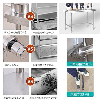 Amazon.co.jp: NOIRDA ステンレス 作業台 業務用 調理台