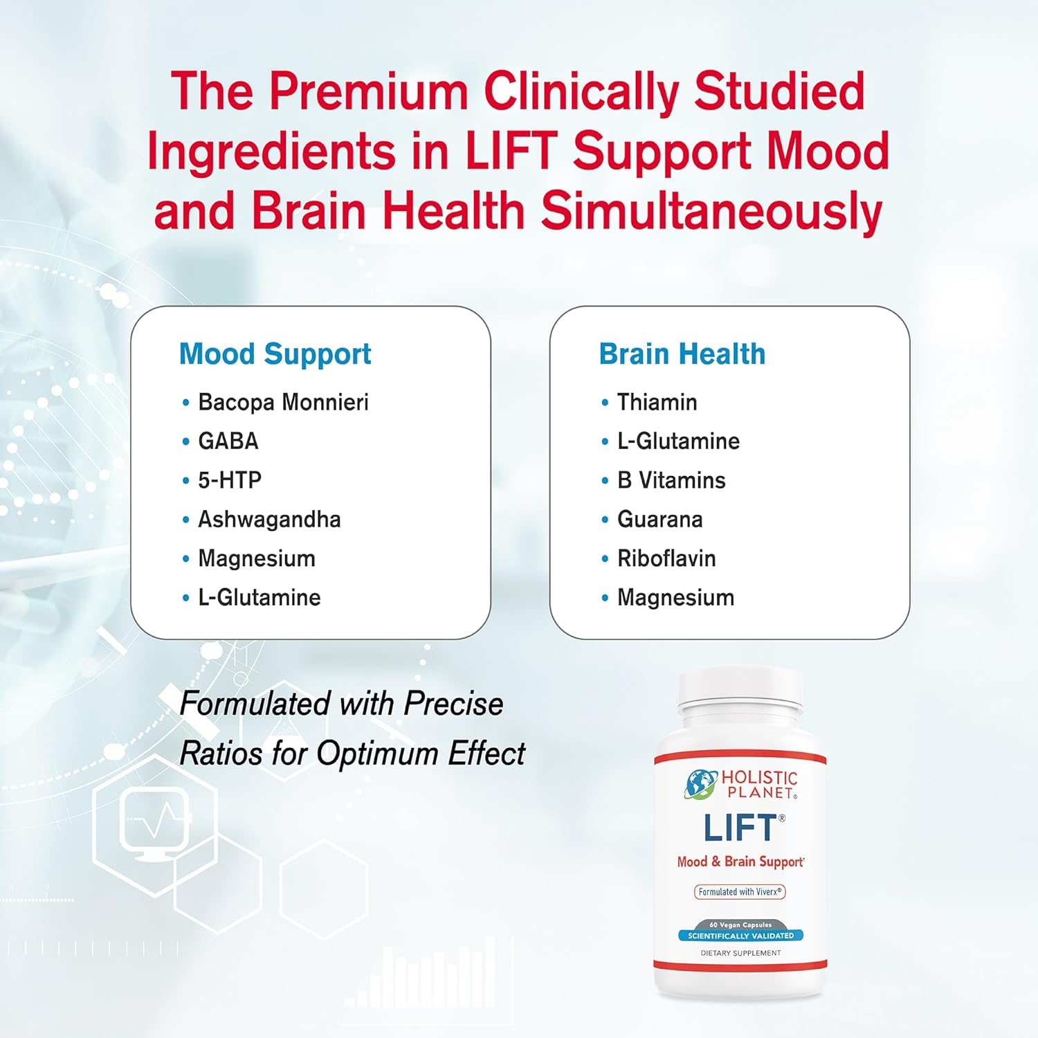 Holistic Planet® Lift® – Premium Mood Brain Health Supplement – All-Natural Clinically Studied Ingredients – with Bacopa Monnieri, 5-HTP, Guarana, GABA, Ashwagandha, L-Glutamine, and Magnesium