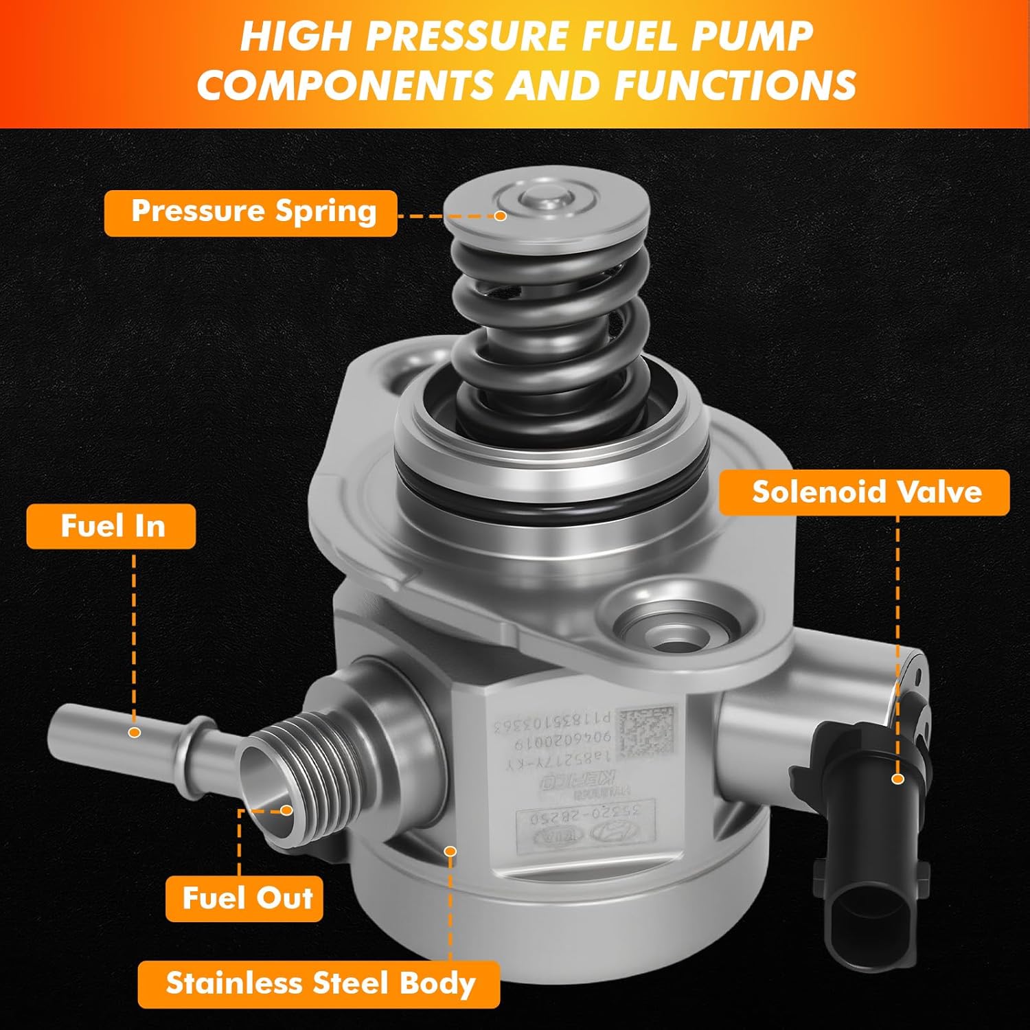 2017-2019 High Pressure Mechanical Fuel Pump Fit for Hyundai Sonata Accent 2018, for Kia Soul 2017-2019 Rio 2018-2019 Optima 2019 1.6L, Replaces 353202B250 35320-2B250