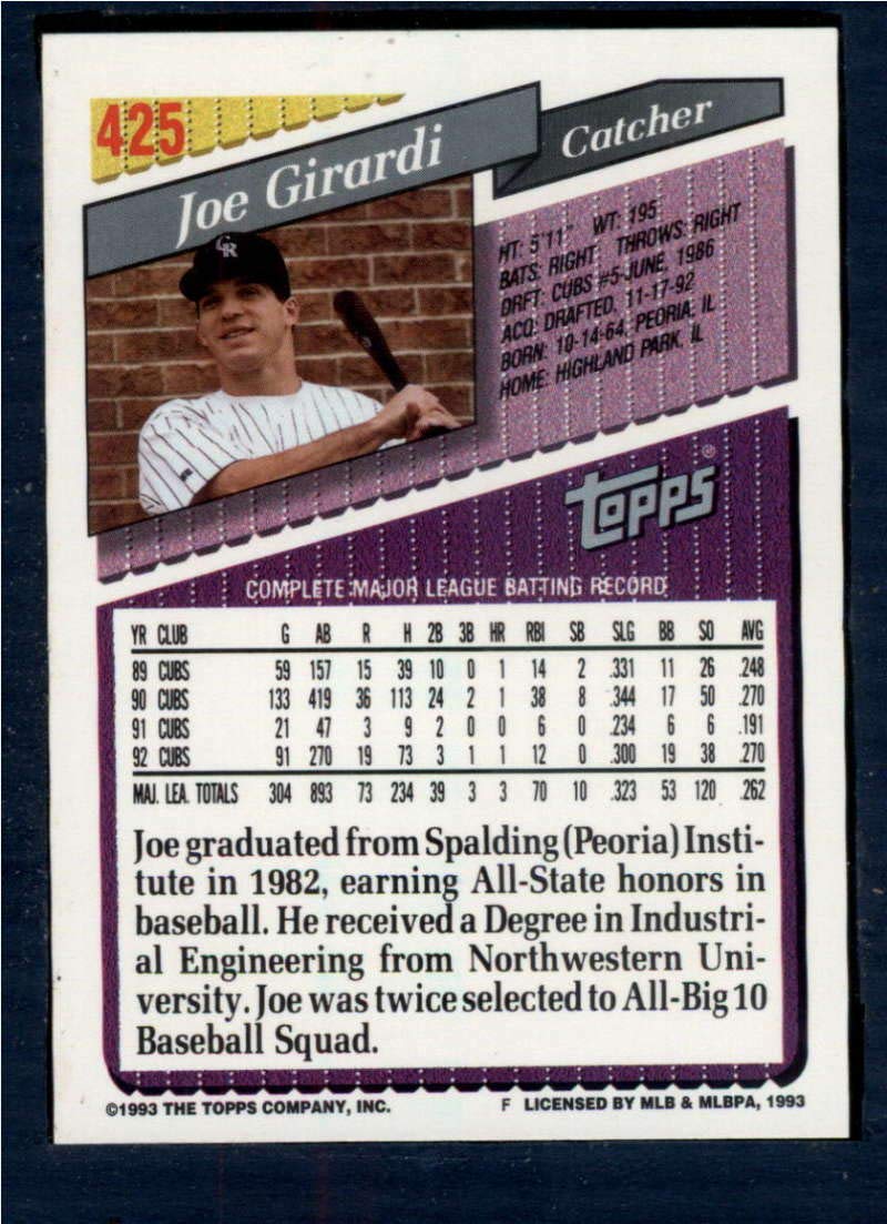 Amazon.com: 1993 Topps #425 Joe Girardi NM-MT Colorado Rockies