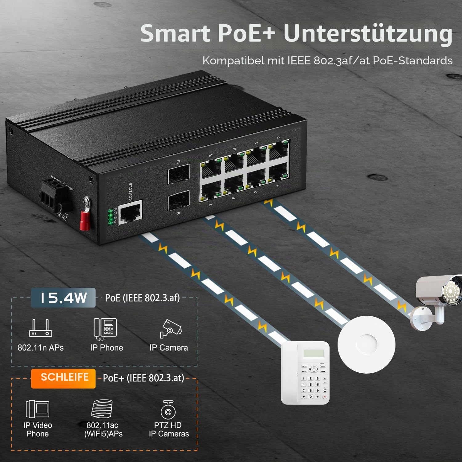 Binardat 10 Port Gigabit L2+ Managed PoE Industrial DIN-Rail Switch, 8 Gigabit PoE Ports, 2 Gigabit SFP, IEEE802.3AF/at, Vlan|Route|Ring|ACL|Qos Web/Konsole Managed