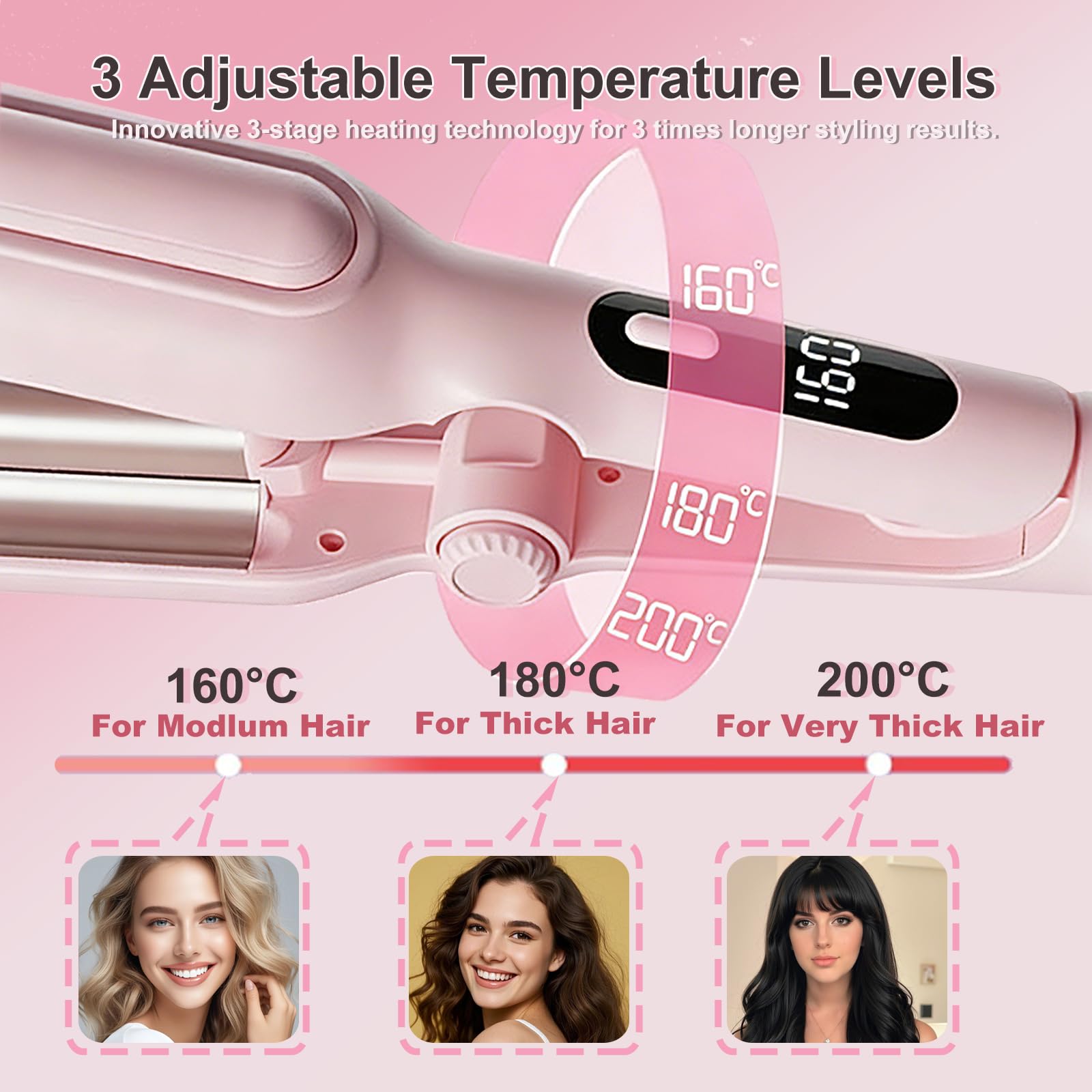 Rizadora Hair Crimper and Adjustable Hair Waver with Ionic Ceramic Technology
