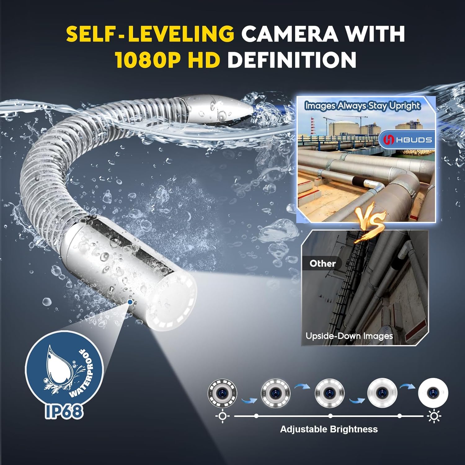 Self Leveling Sewer Camera - 265ft, 0.28in Thicker Cable, 512Hz Transmitter, Distance Counter, Audio/Video Record, Keyboard Input, 10.1'' 1080P IPS Screen Pipe Plumbing Camera Snake