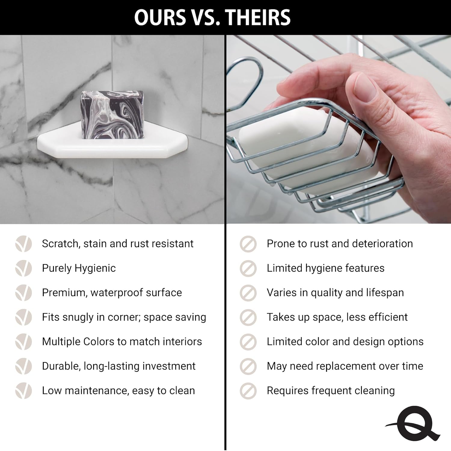 Questech 5" Shower Soap Dish Shelf for Inside Shower, Lugged for New Construction, Bath Organizer for Tiled Walls, Corner Soap Holder, Geo Lugged, Brushed Nickel Finish