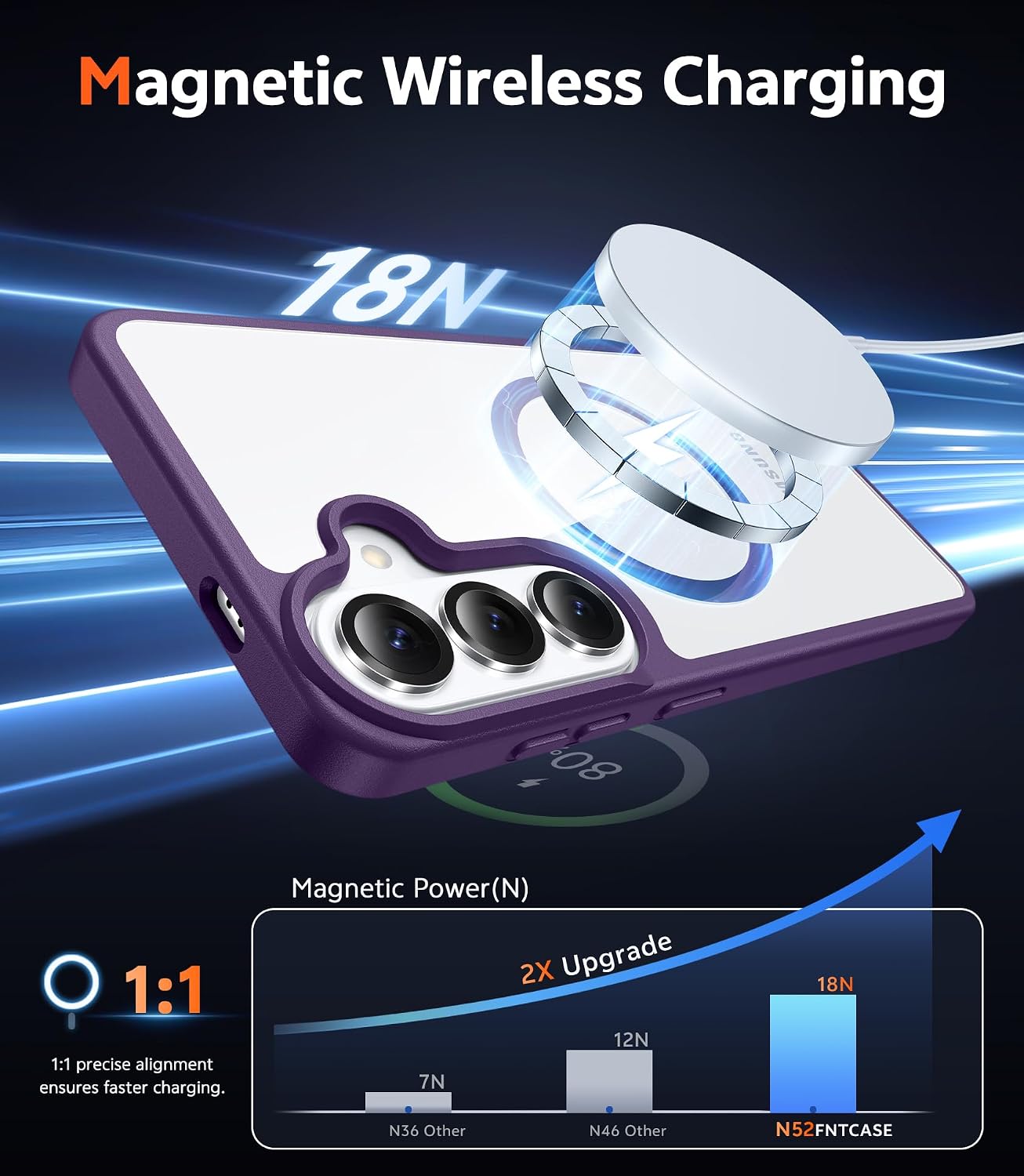 FNTCASE for Samsung Galaxy S26 Case: Clear Magnetic Phone Cases with Screen Protector Compatible with Magsafe Slim Anti Yellowing Shockproof Protective Transparent Cover (Purple Magnetic)
