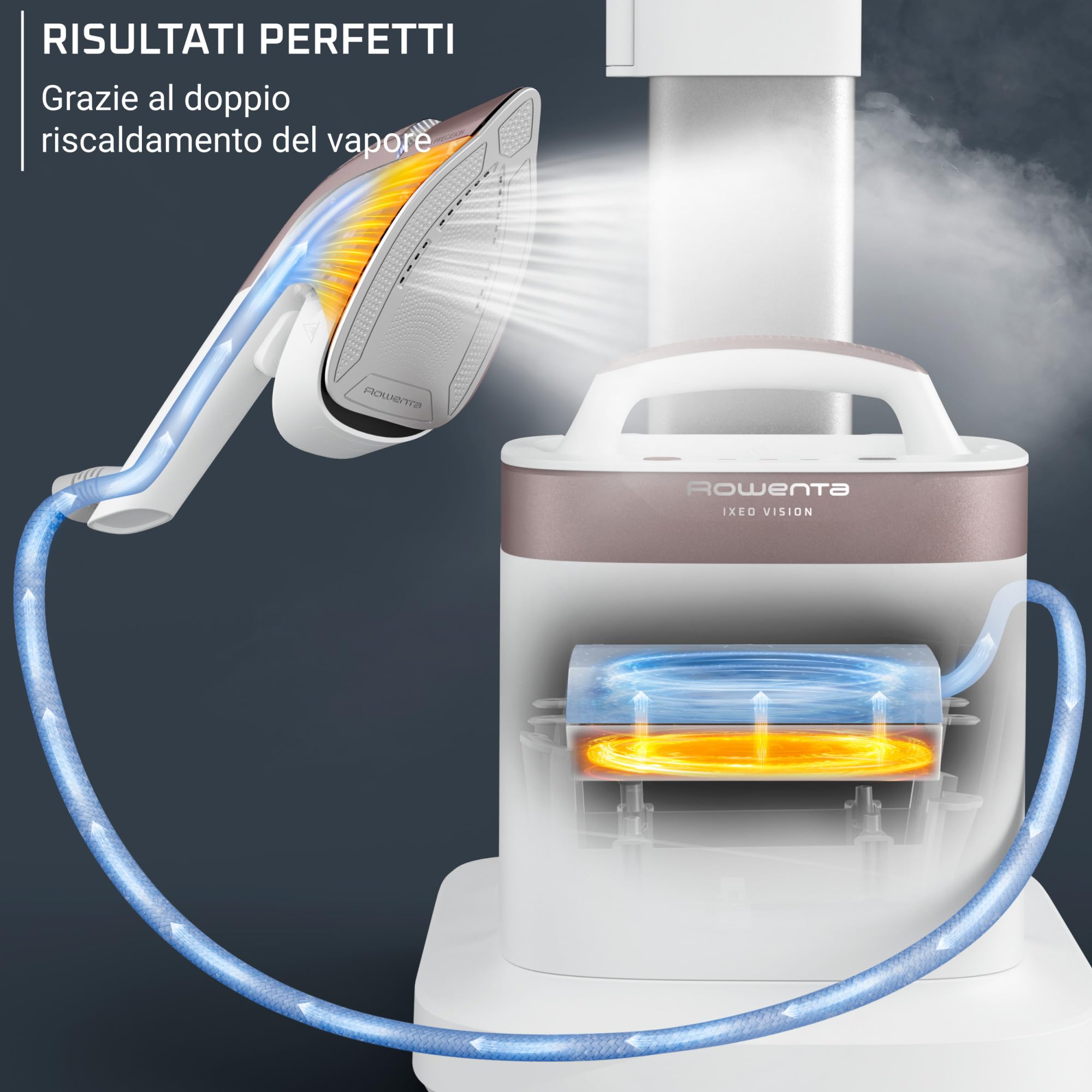 Rowenta IXEO Vision All-in-One Sistema Stiratura Vaporizzazione Asse Multi-Posizione QR1811