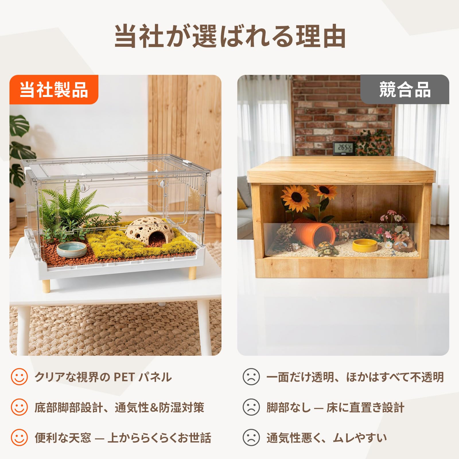 Amazon | Ruexue 大型 透明 ペットケージ 折り畳み式 組立簡単 前開き
