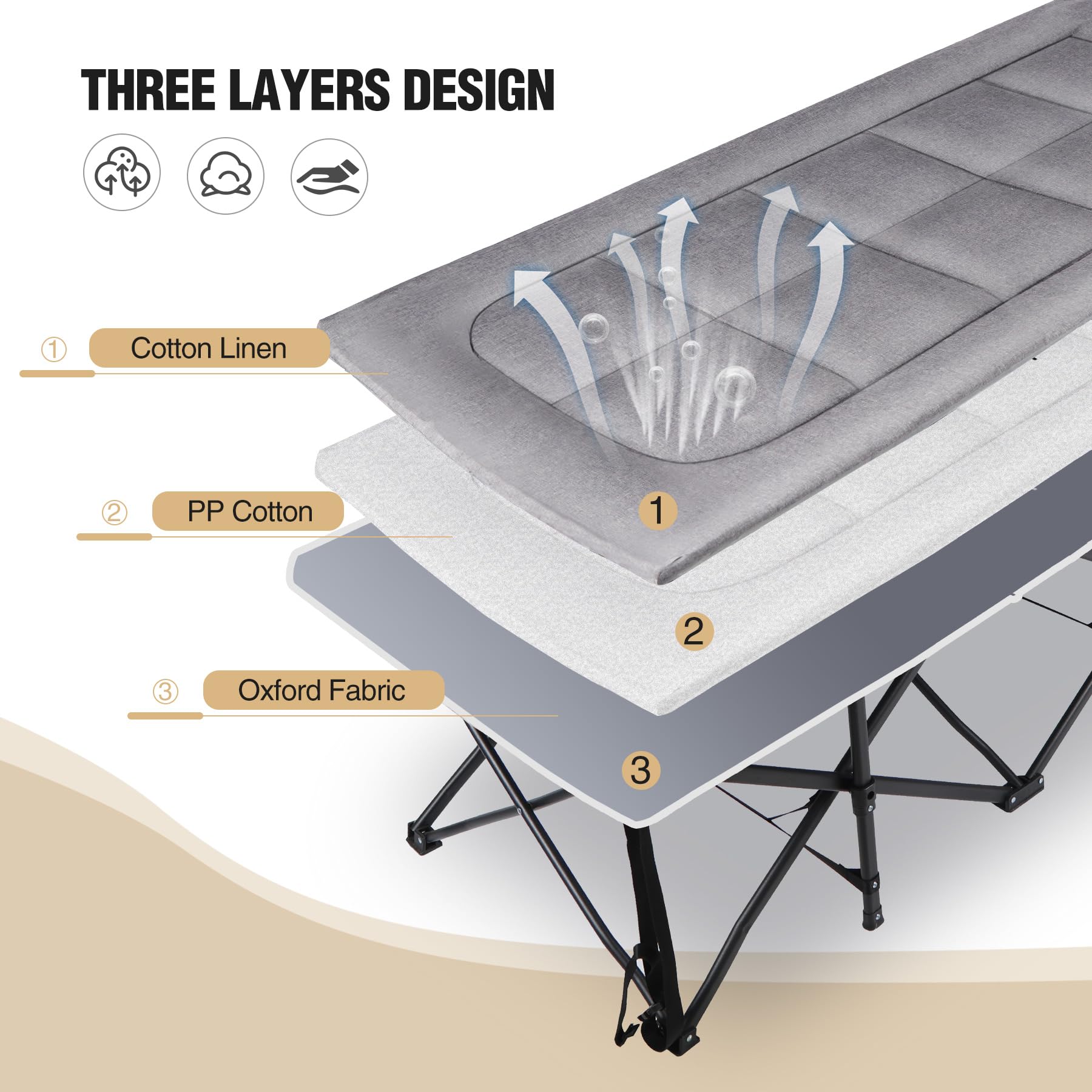 REDCAMP Campingbett 2 Personen mit Auflage, 200x150x45 cm Doppelfeldbett Klappbar 454kg Tragkraft, Faltbar Gästebett mit Matratze Topper für Indoor Outdoor Camping Wandern Reisen Strand Garten, Grau