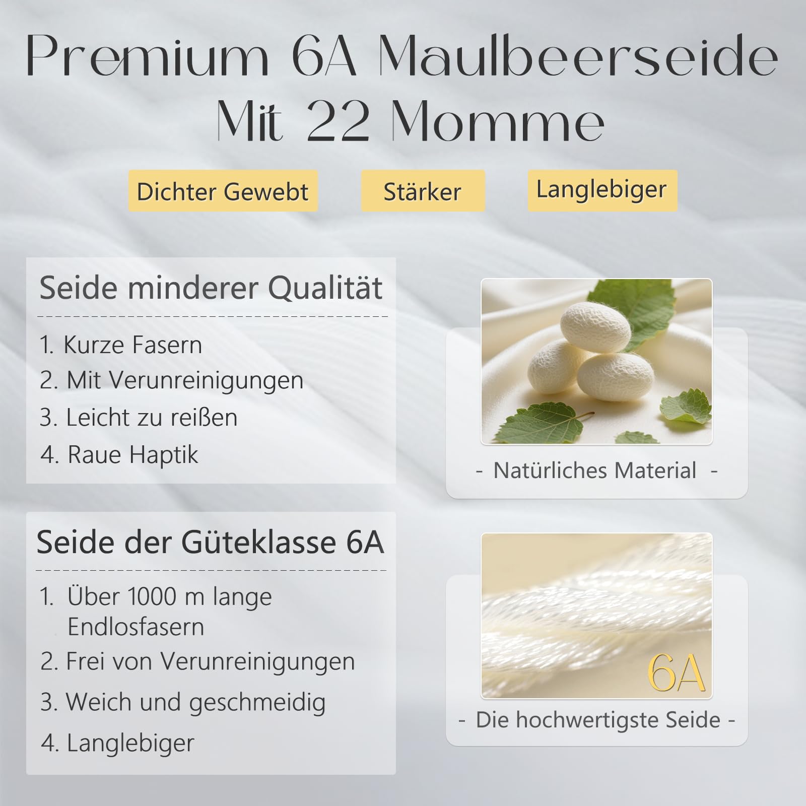ZIMASILK Funda de Almohada de Seda 40x80 cm | 100% Seda de Morera Pura 22 Momme | Certificado Oeko-Tex® | Seda de Grado más Alto 6A, Suave en Ambos Lados para Piel y Cabello | 1 Pieza, Blanco