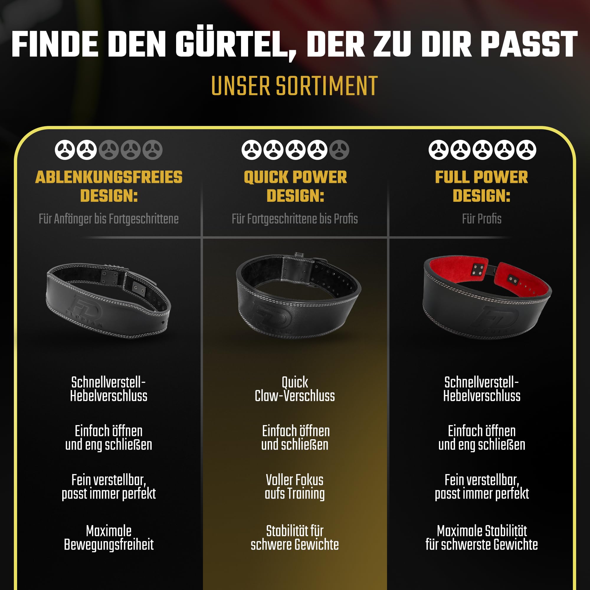Profi Gewichthebergürtel Quick Power Design Herren & Damen [Quick Claw] Schnellverschluss Gym Lifting Belt Fitness Gürtel Büffelleder Weightlifting Powerlifting - Jetzt Größe Wählen!