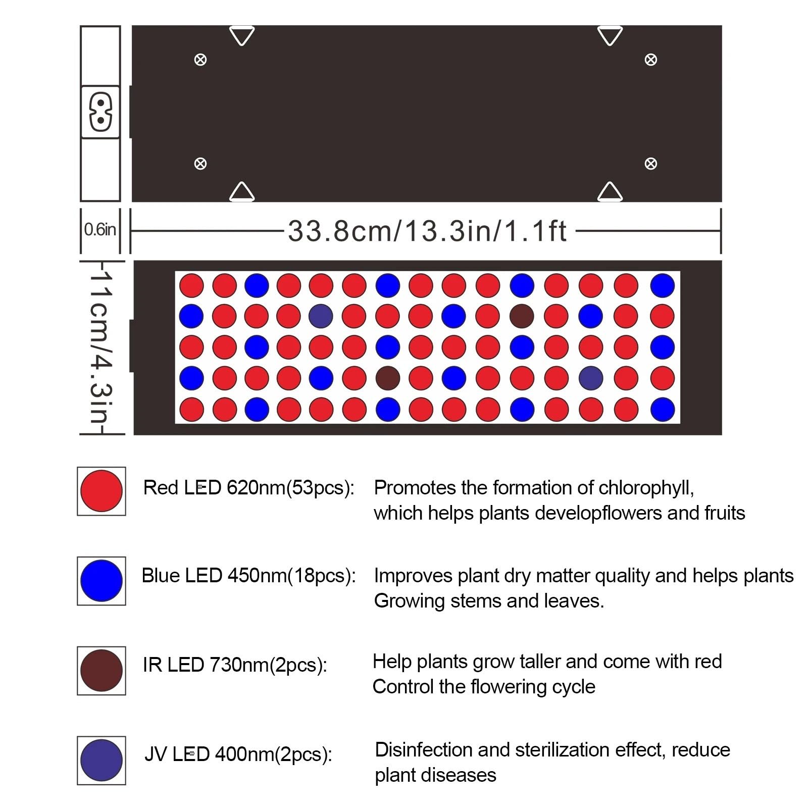 Luz LED Crecimiento, Lámpara LED de 40 W for cultivo de plantas, espectro completo, for cultivo vertical, verduras, flores, semillas, plantas de interior