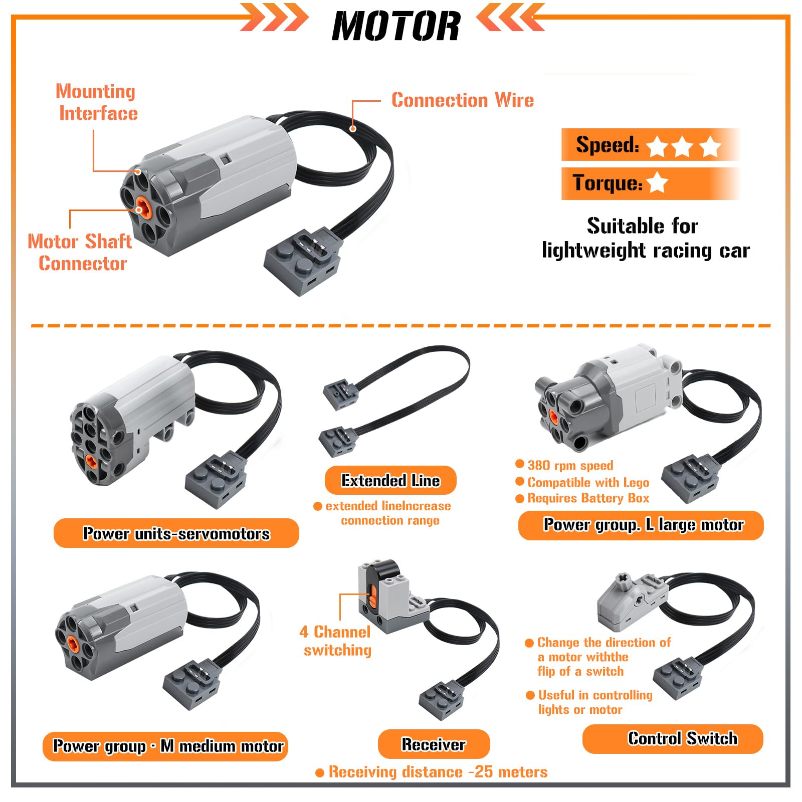 Technik Power Functions Servo Motor Function 25-teiliges Technik Motoren Set Technik Batteriebox Set Elektrisches Spielzeug-Motor, Technik-Power-Functions-Set für Kompatibel mit Lego Technic