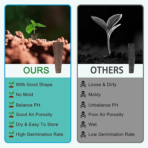 Miniatura 5 de Kit de cápsulas hidropónicas de 161 piezas para aerogarden y sistema de cultivo de todas las marcas, kit de cultivo de cualquier cosa con 40