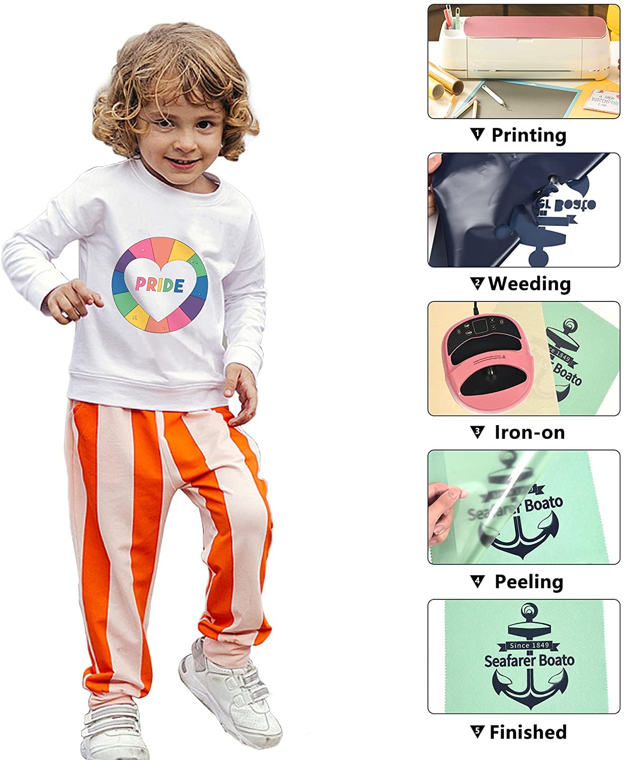 HTV Rouleau De Vinyle Thermocollant Pour T-shirt, Facile à Couper Et à Désherber, 30,5 Cm X 6,1 M (gris, 30,5 Cm X 6 M