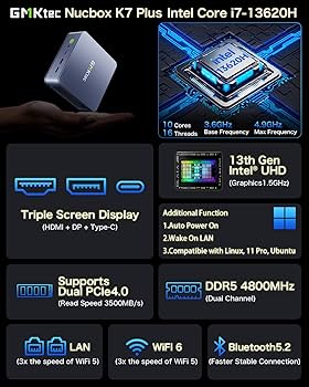 GMKtec k7 ミニpc  Core 13500H  32GB+1TB Amazon.com: GMKtec Mini PC Intel i7-13620H (Up to 4.9GHz