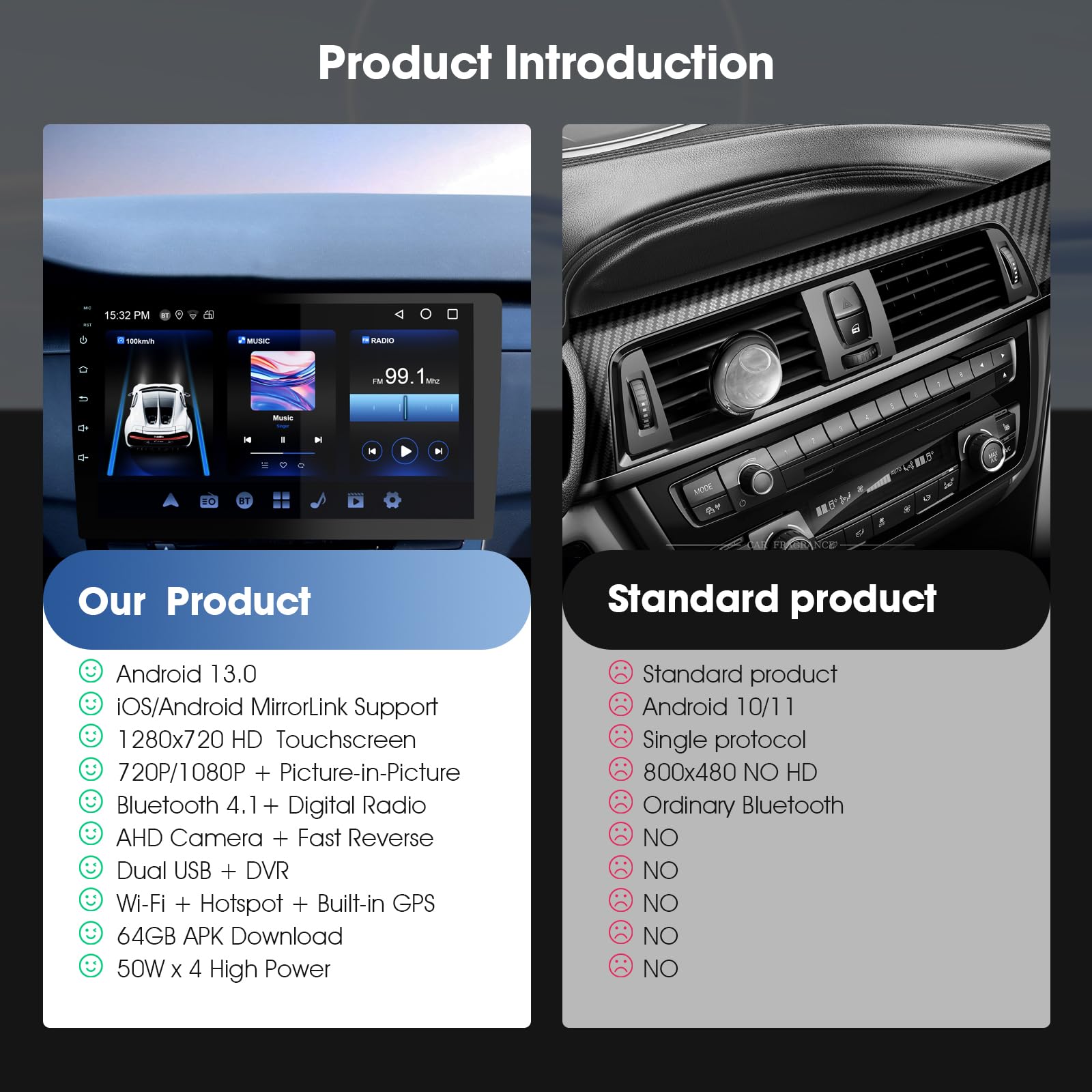 Haudio 9 pollici Autoradio 2 DIN Bluetooth con CarPlay wireless & Android Auto,con Telecamera Posteriore,Bluetooth,AUX,Navigazione GPS,Mirroring,FM/AM,Lettore Musicale (2+64GB)