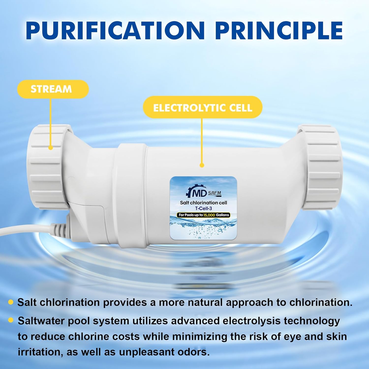 Salt Chlorine Generator Compatible with Hayward Salt Chlorine Generator W3T-Cell-3, Salt Chlorination Cell for In-Ground Swimming, Up to 15,000 Gallons