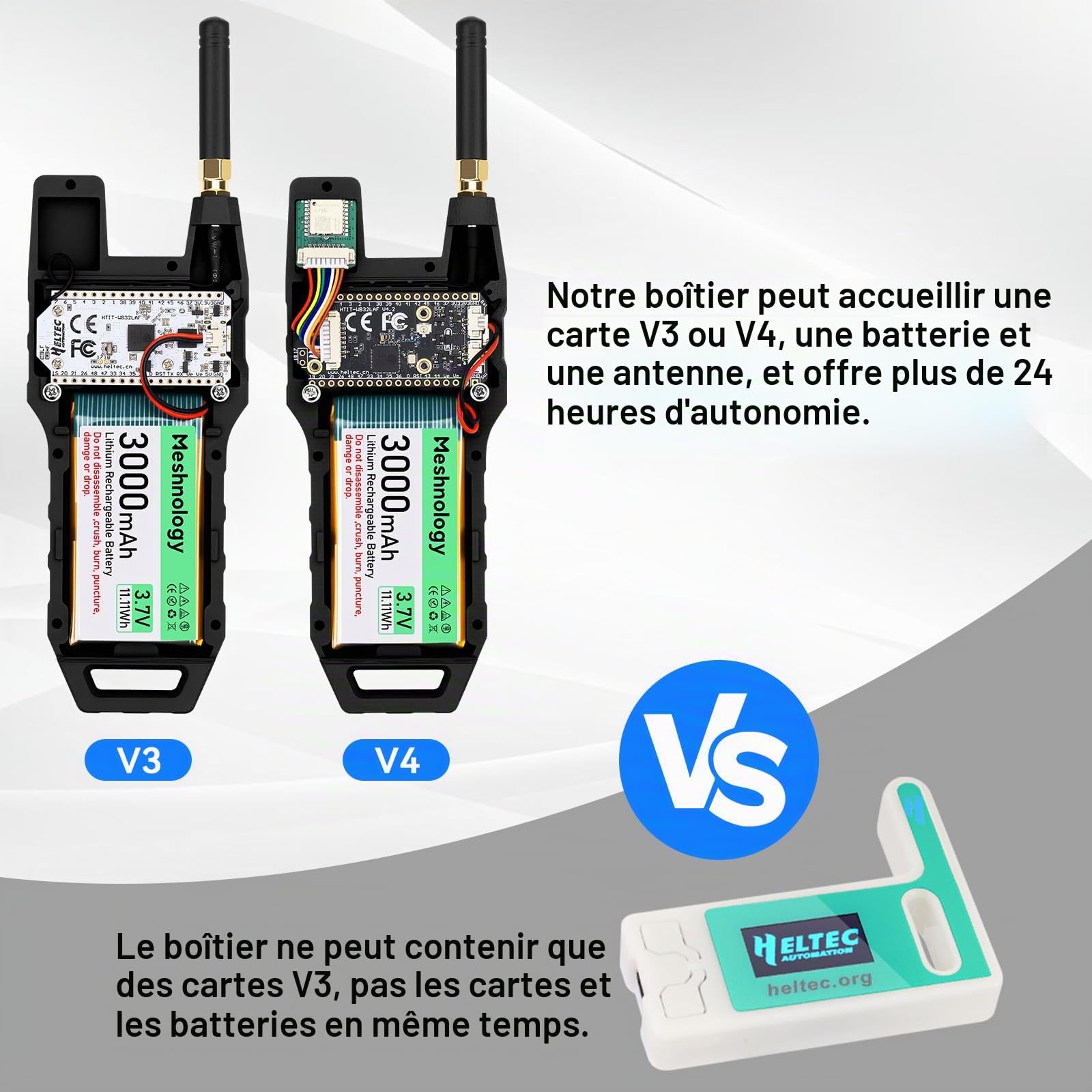 Lot de 2 cartes de développement ESP32 LoRa V4 + version GPS + batterie 3000 mAh + étui de transport ESP32-S3R2 SX1262 avec antenne 915 MHz WiFi Bluetooth 0,96" OLED LoRa V4 pour appareils Ar duino