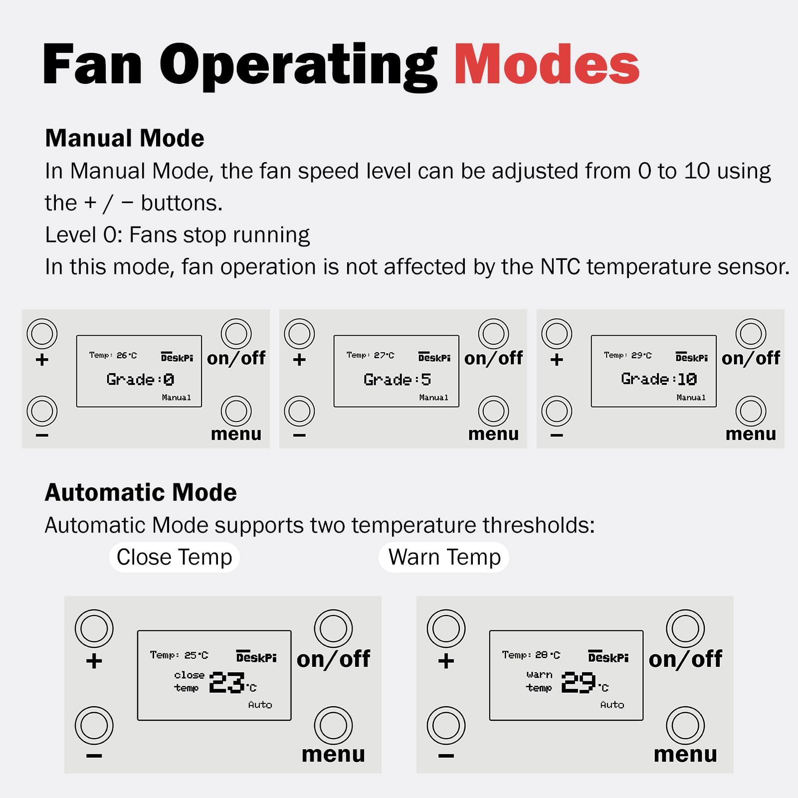GeeekPi Panel de enfriamiento de doble ventilador de montaje en rack de 2U de 10 pulgadas con pantalla OLED y 2 ventiladores de 70 mm para racks de mini servidor de 10 pulgadas, compatible con DeskPi