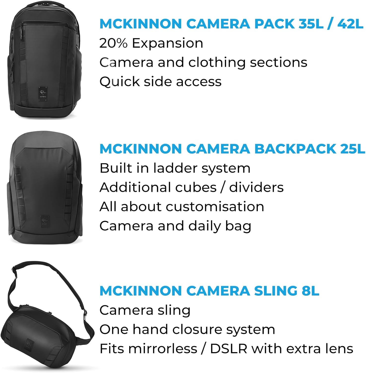 Gomatic Peter McKinnon Camera Bag Backpack - 25L Capacity Travel DSLR Camera Rucksack - Fit Multiple Cameras, 16 Laptop, Drones  Photography Accessories, Most Functional Water Resistant Back Pack