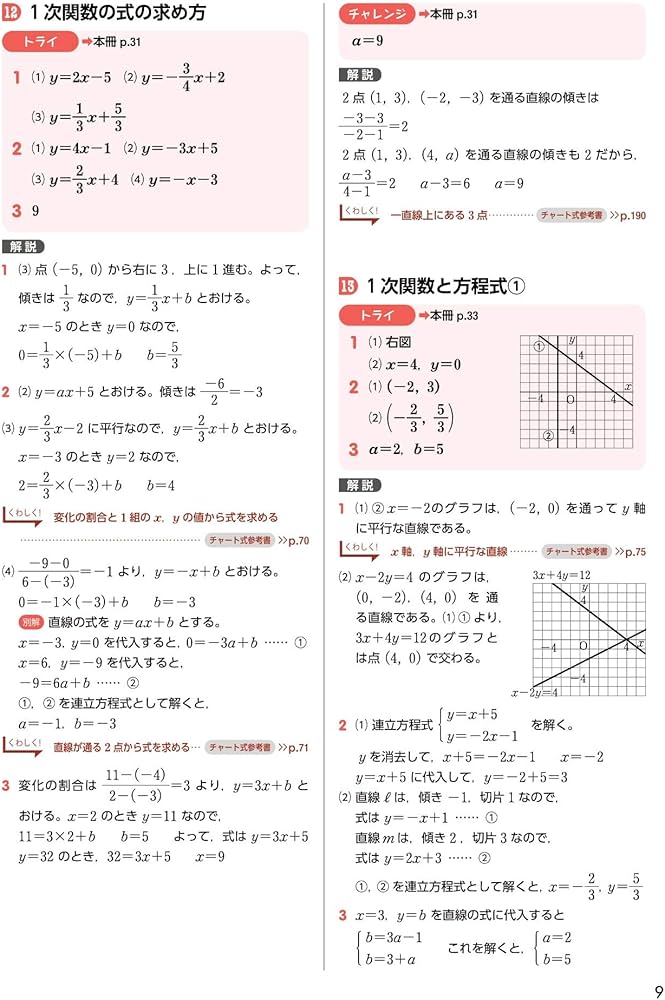 チャート式 中学数学 2年 準拠ドリル (チャート式・シリーズ) | 数研