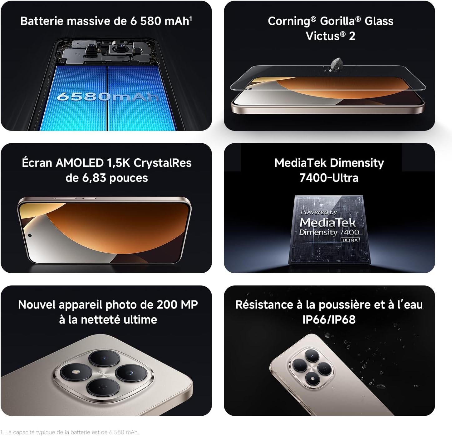 Xiaomi Redmi Note 15 Pro 5G, smartphone 12+512 Go, batterie massive 6580 mAh, résistance IP66/IP68, appareil photo 200 MP, écran AMOLED 1.5K 6.83 pouces, couleur Titane, vue de face et arrière détaillée — vue 4