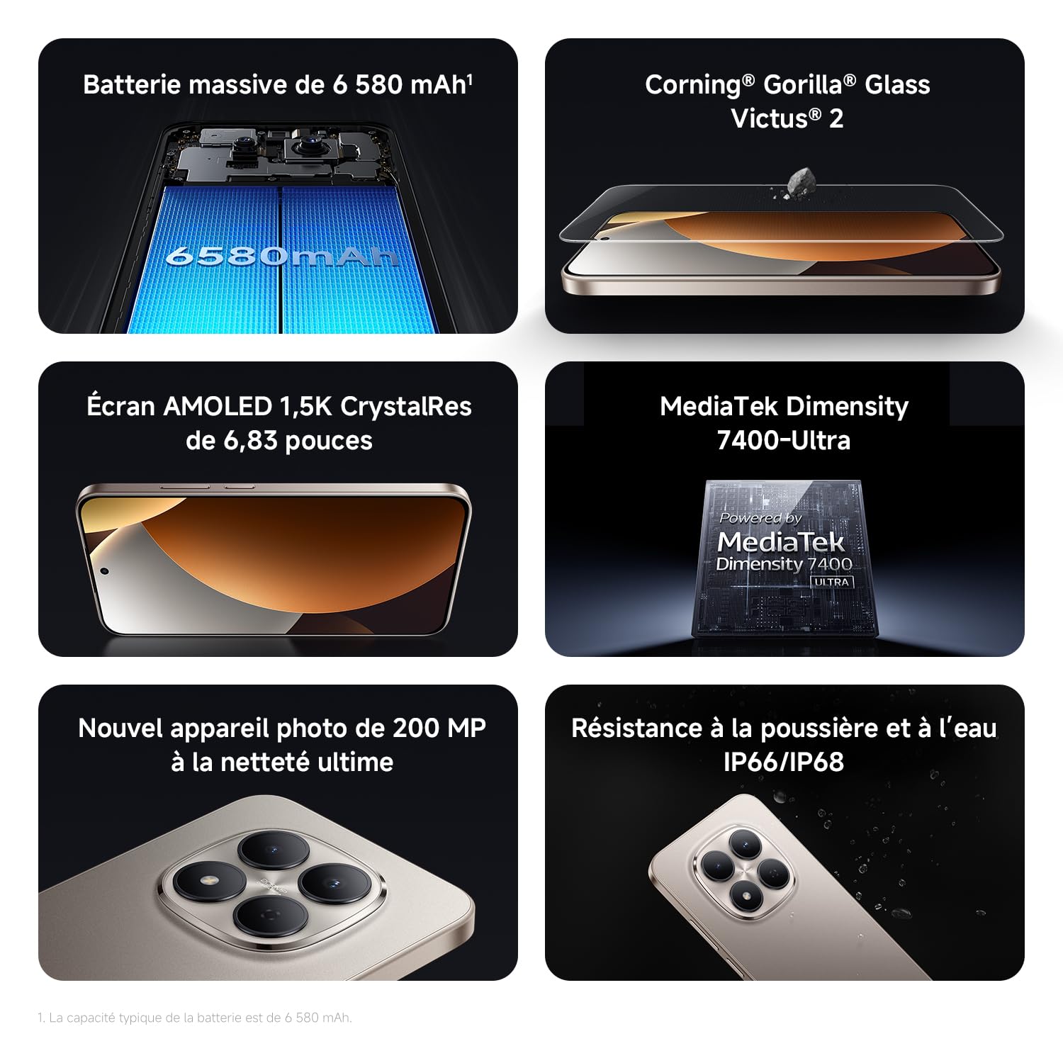 Xiaomi Redmi Note 15 Pro 5G, Smartphone 12+512 Go, Batterie Massive de 6580 mAh, IP66/IP68, Nouvel Appareil Photo 200 MP, écran AMOLED 1.5K de 6,83 Pouces, Couleur Titane, Garantie 2 Ans - 5