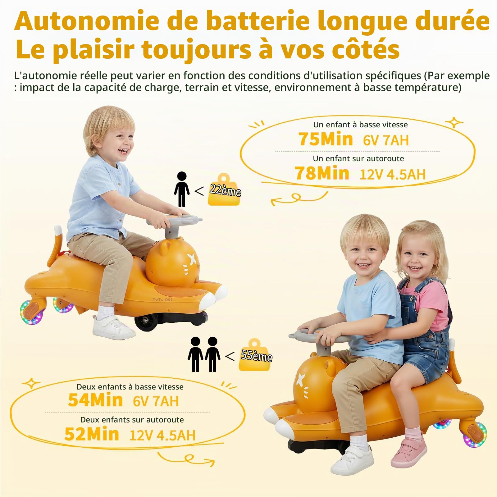 Voiture Électrique Enfants, 2 en 1 Voiture électrique Enfant, Anti-Bascule,12V Batterie, 2 Vitesses, Bluetooth, Roues Clignotantes, Chargeur USB, Ergonomique, Cadeau Enfants à Partir De 3 Ans, 68 kg.