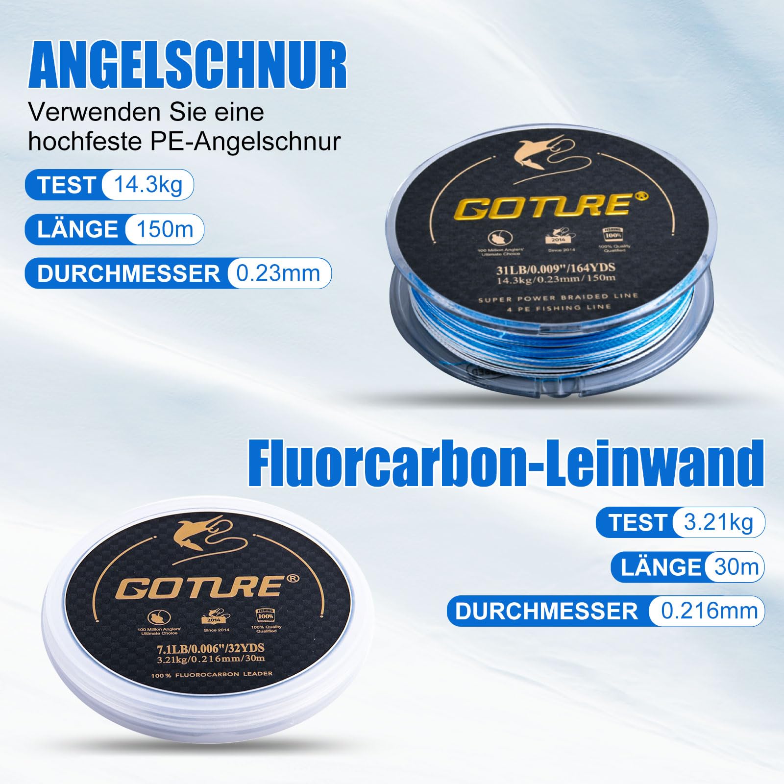 Goture Forellenrute Komplettset Ultra Light 30T Toray Carbon Spinnrute mit Hartschalen-Rutenrohr, 1000er Spinnrolle, 150m PE Schnur, 81-Teilig Angelset für Forellensee & Bach