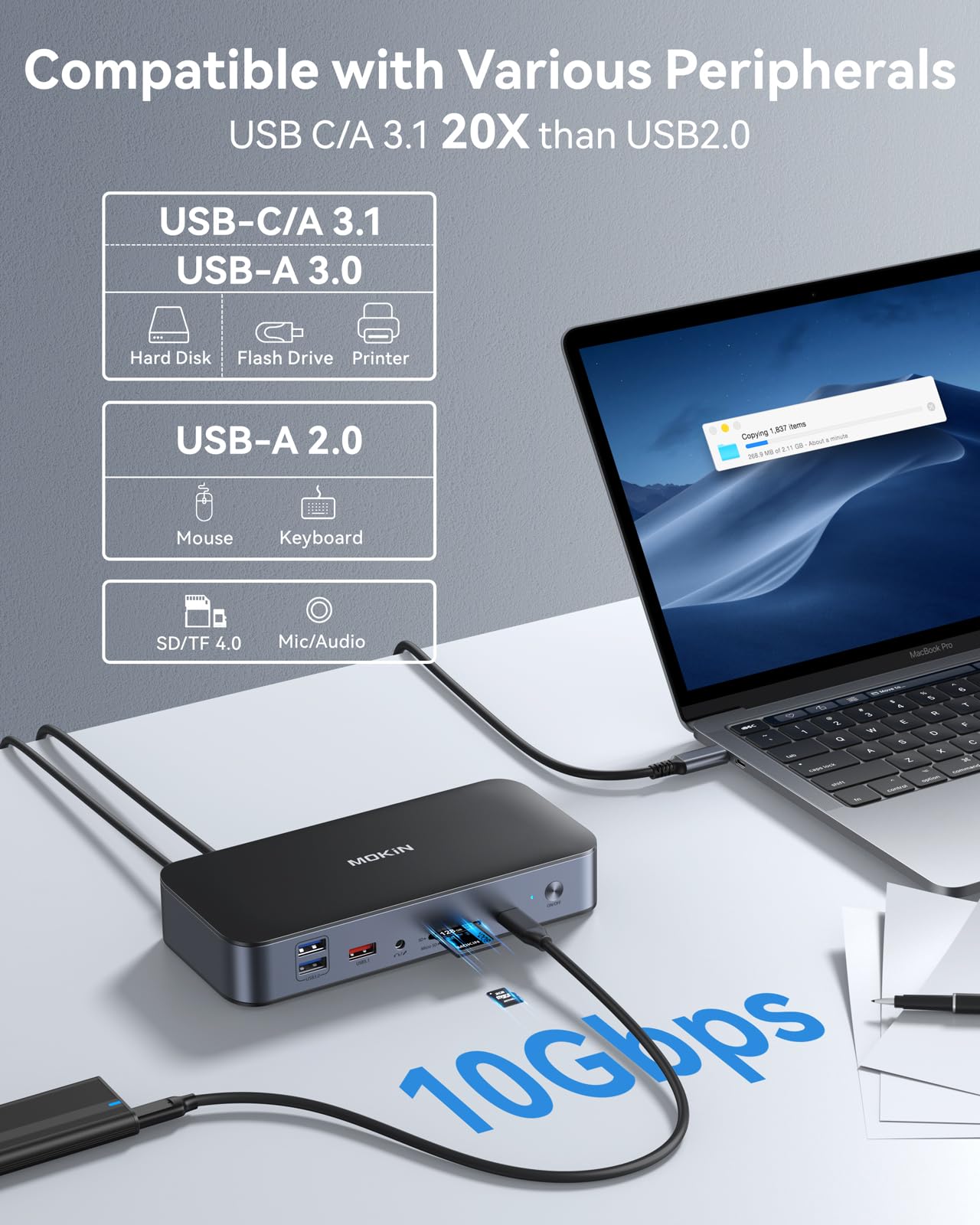 DisplayLink Docking Station per MacBook Pro/Air, 15 in 1 DisplayLink Docking Station Dual Monitor, Dock USB C con 2 HDMI, 2 DisplayPort, 2.5 Gbps Ethernet, USB 3.1/3.0/2.0, SD/Micro SD per Dell/HP