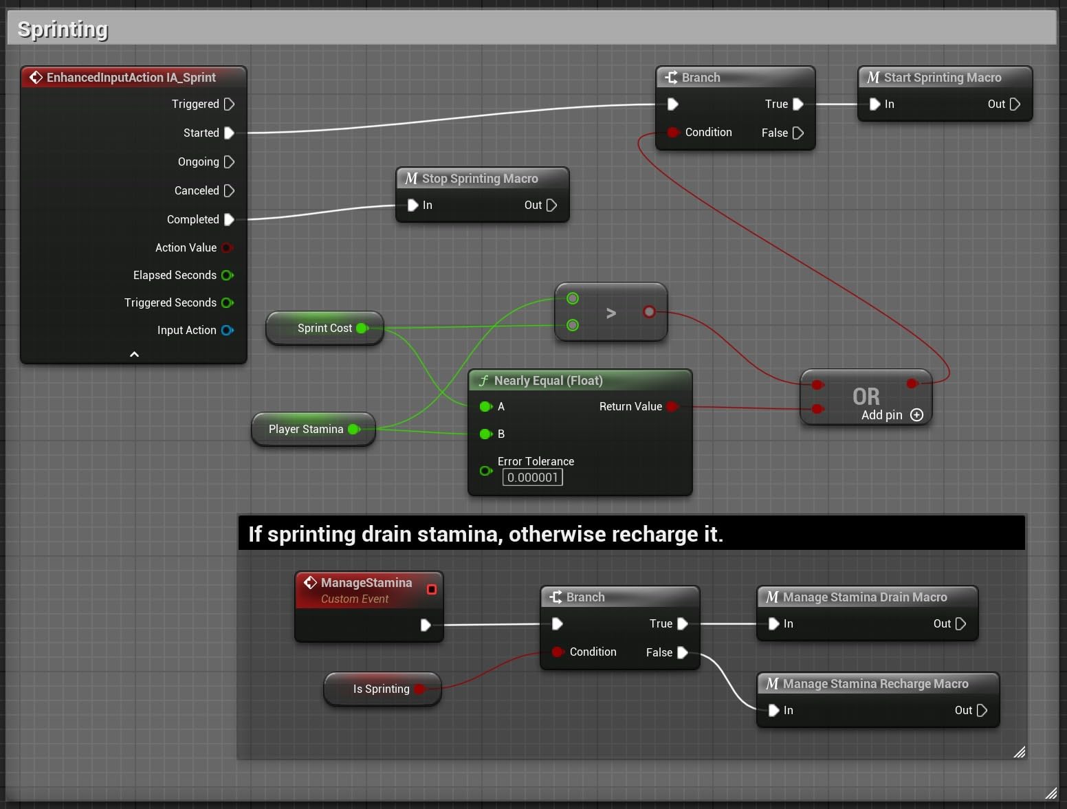 Blueprints Visual Scripting for Unreal Engine 5: Unleash the true power ...