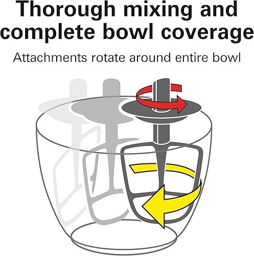 Vista 27 de Hamilton Beach 63390 Mezclador con soporte Negro