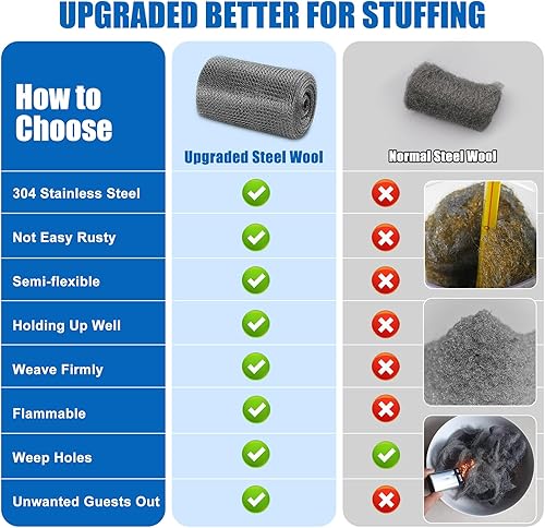 Miniatura 4 de Valchoose Tela de Malla de Alambre Mejorada para Rellenar Agujeros de 5" x 50 Pies, Bloqueador de Espacios de Acero Inoxidable Fácil de Trabajar,