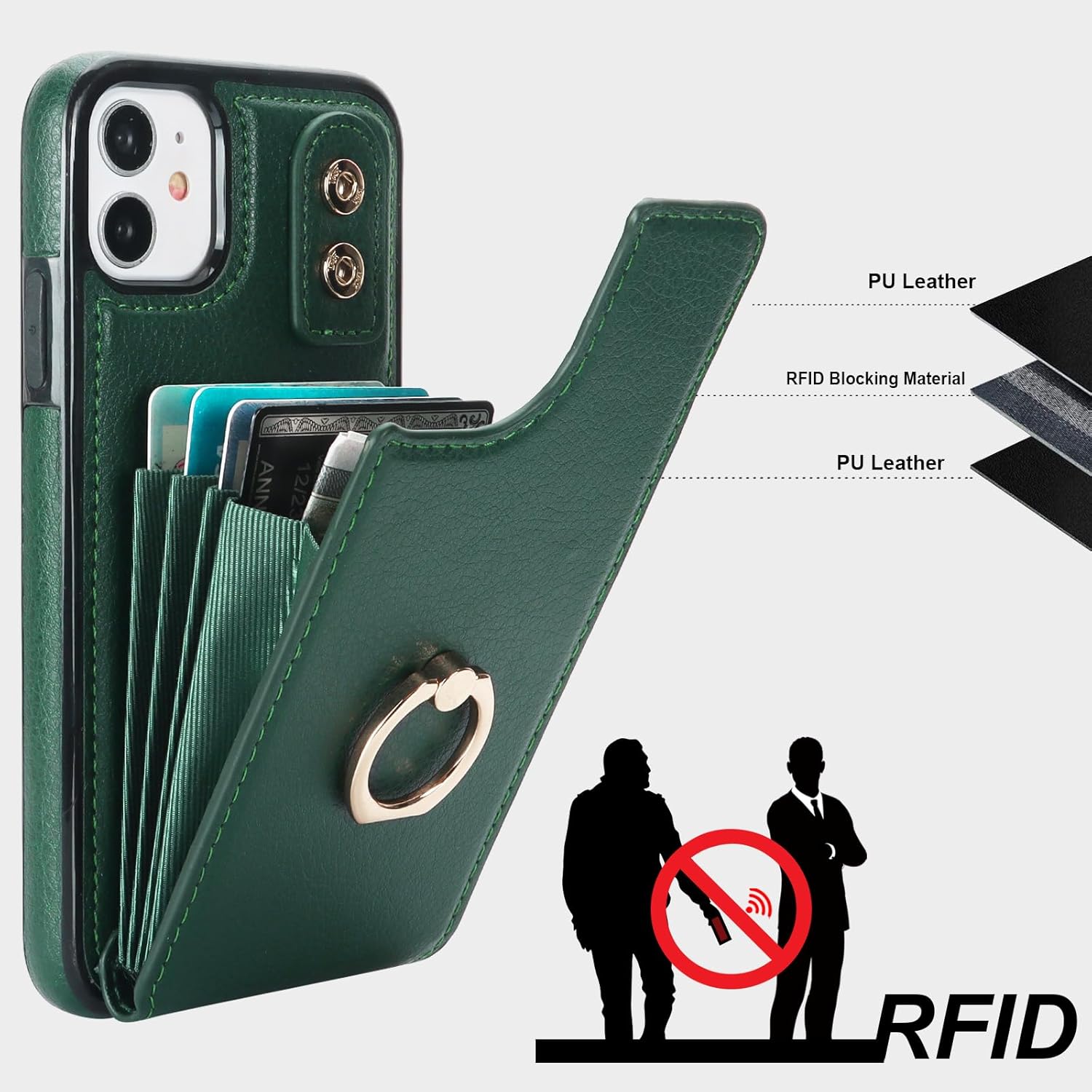 Folosu Compatible with iPhone 11 Case Wallet with Card Holder, 360°Rotation Finger Ring Holder Kickstand Protective RFID Blocking PU Leather Double Buttons Flip Cover 6.1 Inch Dark Green