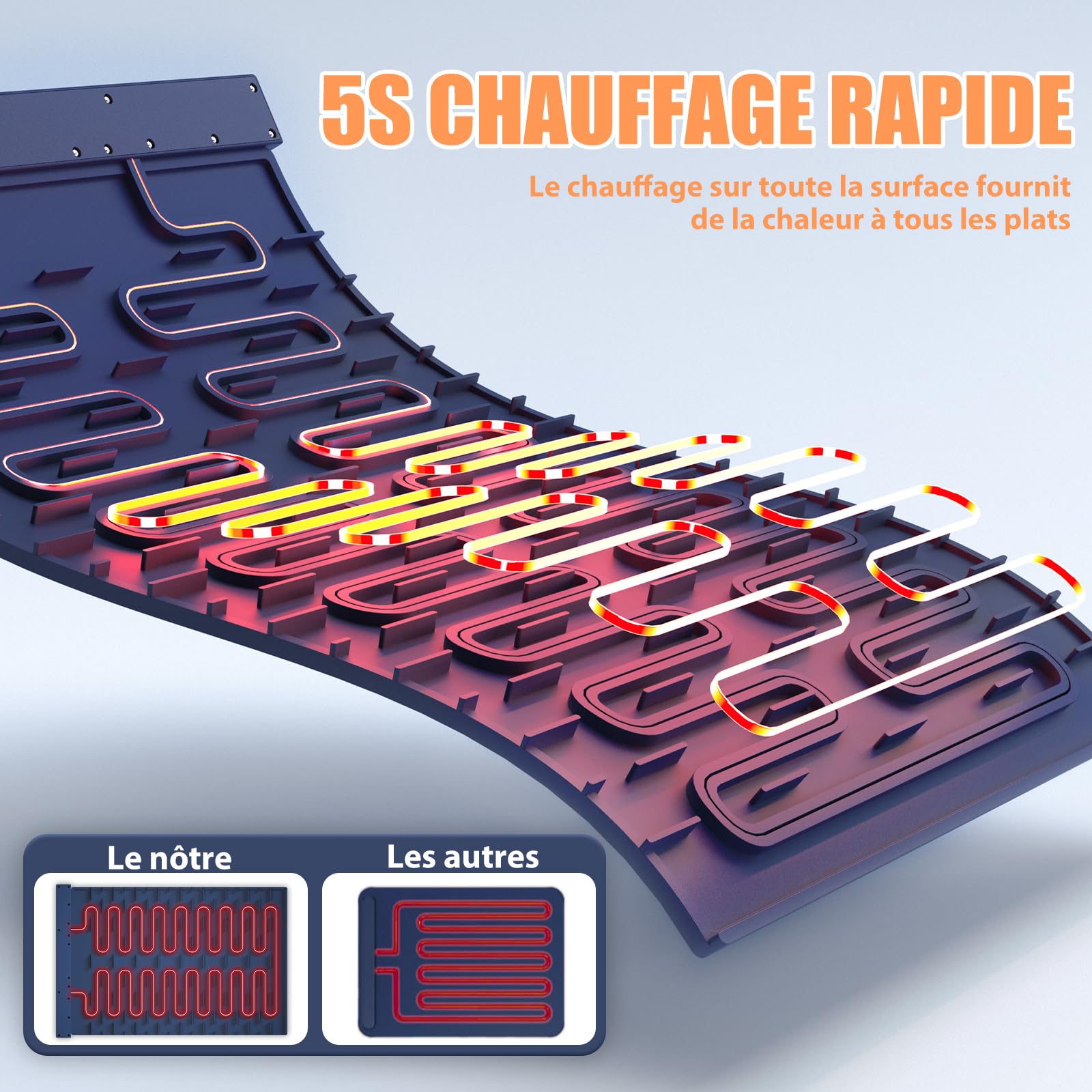 Tapis Chauffant Alimentaire 57x39 cm – Plateau Chauffant en Silicone avec 8 Niveaux de Température, Minuterie, Pliable pour Buffet, Fête, Pique-nique, Camping